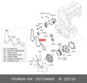 Ремень приводной поликлиновой 7PK2208 HYUNDAI Porter 2 дв.D4CB (с кондиционером) 252124A800 HYUNDAI KIA