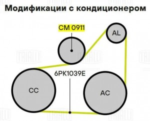 Ремкомплект привода для а/м Лада Vesta (15-) 1.6i/1.8i AC+ (6PK1039E+ролик) (GD  GD1202 TRIALLI