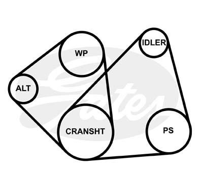 Поликлиновой ремень 3PK763 (8653-10056) 3PK763 GATES