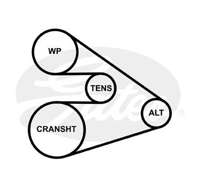 Ремень ГАЗ-3302 генератора ЗМЗ-40524 ЕВРО-3 без ГУР GATES 6-PK-1275 GATES