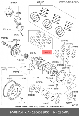 Вкладыши шатунные 2306038900 HYUNDAI KIA