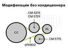 Ролик привод. ремня для а.м Ford Focus II (05-) 1.6d без A,C (опор.) (CM5775) CM5775 TRIALLI