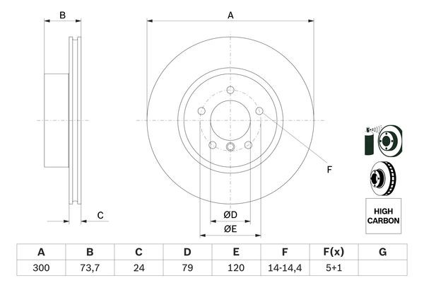 Диск тормозной BMW 1 (E81,E82,E88),3 (E90) передний (1шт.) BOSCH 0 986 479 216 BOSCH