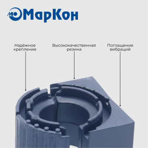 ВТУЛКА СТАБИЛИЗАТОРА MK170004 MK170004 MARKON