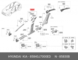 ВНУТРЕННЯЯ ПАНЕЛЬ СТОЙКИ КУЗОВА 85840J7000ED HYUNDAI KIA