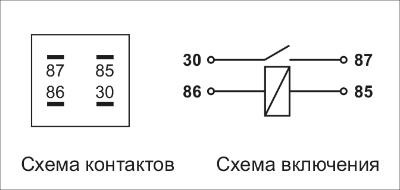 Реле электромагнитное 24V 4-х контактное 10А замыкающее ЭНЕРГОМАШ 391378720 ENERGOMASH