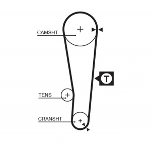 Ремень зубчатый 5386XS 121 x 21.1 (8597-15386) 5386XS GATES