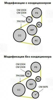 Ролик привод. ремня для ам Honda Accord (06-) 2.0,2.4 генератора (CM 2308) CM 2308 TRIALLI