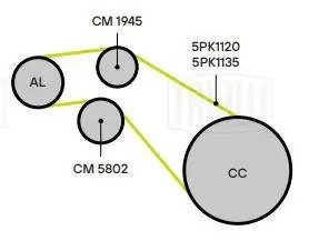 AUDI Q7 (2005>) CM1945 TRIALLI