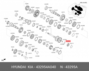 Подшипник КПП HYUNDAI Porter вала промежуточного роликовый OE 432954A040 HYUNDAI KIA
