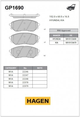 колодки дисковые передние!HAGEN\ KIA Sorento all 14> GP1690 HAGEN