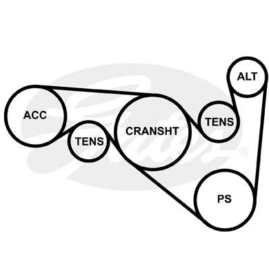 Поликлиновой ремень 5PK1073 (8653-10190) 5-PK-1073 GATES