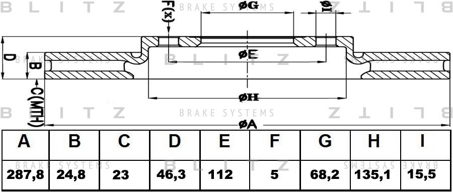 Диск тормозной передний вентилируемый AUDI 100/A4/A6 90- BS0129 BS0129 BLITZ