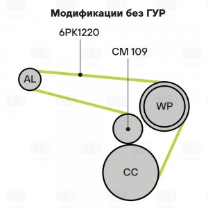 Ремень генератора для а/м ГАЗ, УАЗ дв. ЗМЗ 405/406/409 без ГУРа (6PK1220 + ролик GD 1204 TRIALLI