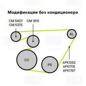 Ролик приводного ремня опорный 90 мм CM 1815 TRIALLI