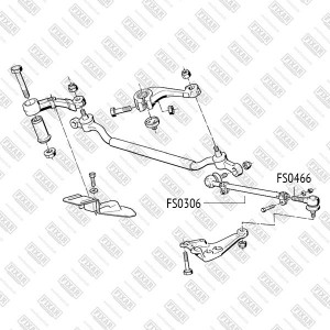 BMW 5-E28/34/6-E24/7-E32/8-E31 FS0306 FIXAR