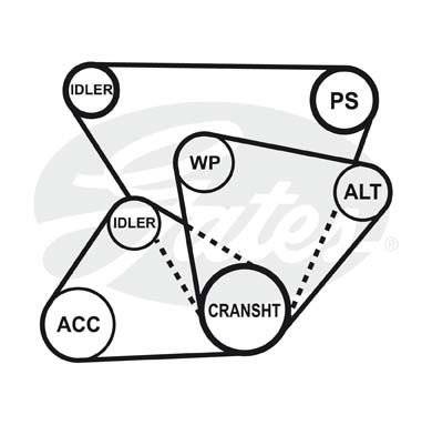 Поликлиновой ремень 4PK1100 (8653-10201) 4-PK-1100 GATES