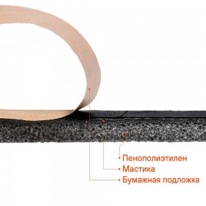 Материал для проклейки салона Изол 10 AIRLINE 500х700х10 мм КС водостойкий, ППЭ ADSI016 AIRLINE