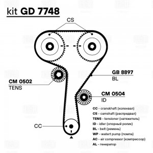 Ремень ГРМ Chevrolet Cruze (09-)/Opel Astra H (04-) 1.6i/1.8i (HNBR стекловолок. GB 8897 TRIALLI