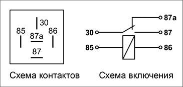 Реле электромагнитное 12V 5-ти контактное 30/20А с кронштейном переключающее ЭНЕ 4023787 ENERGOMASH