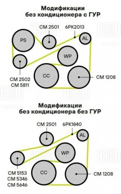 ролик ГРМ! опорн.\ Mazda 3 / 1.6i 08> CM 1208 TRIALLI