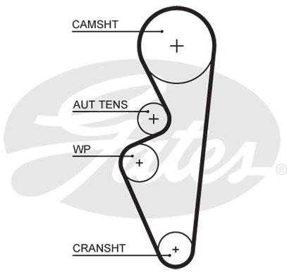 VAZ LADA GRANTA (2011>) K015670XS GATES
