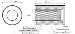 Пламегаситель коллекторный 110/120-55 (нержавеющая сталь) ESM 11012055 k TRIALLI