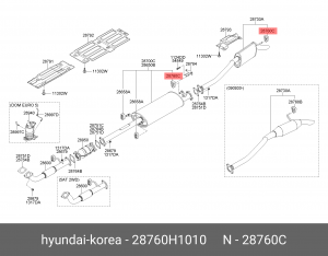 GRAND STAREX (2007>) 28760H1010 HYUNDAI KIA