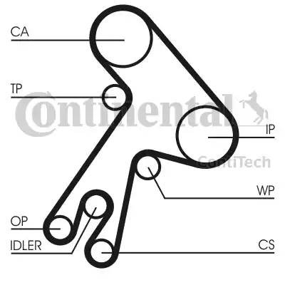 ремень ГРМ! 177x254H\ Toyota Carina/Camry/Avensis 1.8D/2.0D/TD 83> CT-583 CONTITECH