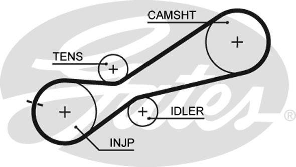 Ремкомплект привода ГРМ с водяным насосом PowerGrip® Kit KP45323XS GATES