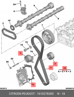 комплект ГРМ с помпой !ремень, 2 ролика, водяной насос\ Peugeot/ Citroen 16102782 80 CITROEN PEUGEOT