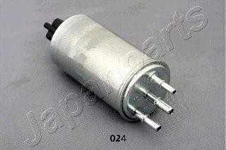 Фильтр топливный GREAT WALL Hover H5 тонкой очистки JAPANPARTS FC024S JAPAN PARTS GROUP
