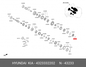 Кольцо стопорное КПП 4323332202 HYUNDAI KIA