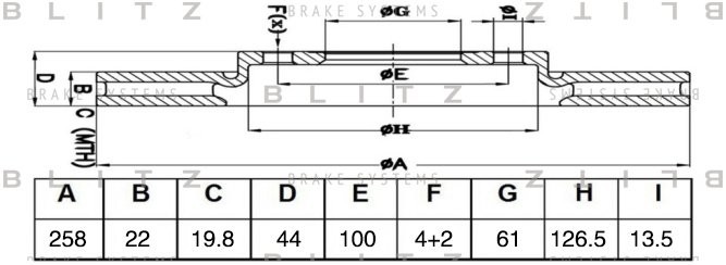 RENAULT LOGAN II (2014>) 258x22 BS0507 BLITZ