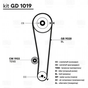 Ремень ГРМ Toyota Corolla (00-) 1.6i (121*21.1) (HNBR стекловолок.) (GB 9028) GB9028 TRIALLI