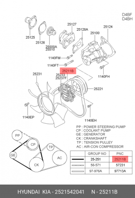 Ремень приводной клиновой 10х1097 HYUNDAI Porter генератора OE 25215-42041 HYUNDAI KIA