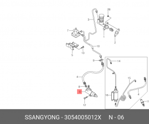 Цилиндр сцепления рабочий SSANGYONG Musso,Korando OE 3054005012X SSANG YONG