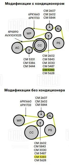 Ролик привод. ремня BMW 5 E39 (95-) 2.0i/2.2i/2.5i/2.8i/3.0i (с натяж. мех.) ген CM5383 TRIALLI