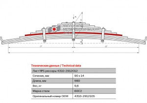 Лист рессоры КАМАЗ-43114,4350,43261 задней №5 L=980мм ЧМЗ 43102912105 OMK AUTO