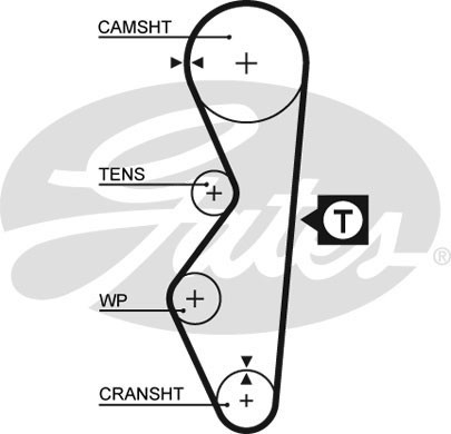 Ремень зубчатый 5124 111 x 19 (8595-15124) 5124 GATES