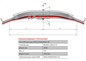 Лист №1-3  рессоры  задней  прицепа (СЗАП) 991100291210220 OMK AUTO