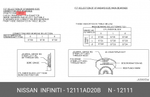 Вкладыш шатунный 12111-AD20B 12111-AD20B NISSAN