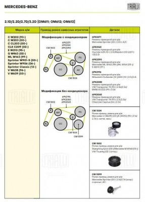 Ролик привод. ремня Mercedes Sprinter (00-) 2.1d/2.7d (опор.) с кроншт. AC- (CM  CM 5599 TRIALLI