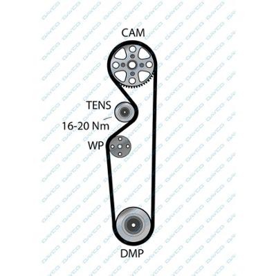 Ремень ГРМ 94324 DAYCO