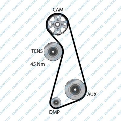 Ремень ГРМ [121x18] 94017 DAYCO