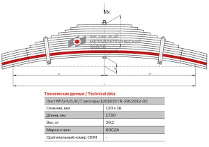лист рессоры задн.! №3 96х18 L=1730\ Прицеп 1201615TR291210302 OMK AUTO