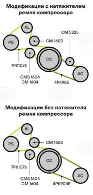 Ролик привод. ремня Fiat Ducato (06-) 2.3 (CM1603) CM 1603 TRIALLI