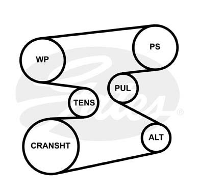 Ремень приводной поликлиновой 6PK1763 GATES 6-PK-1763 GATES