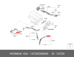 Хомут HYUNDAI KIA OE 1472024006S HYUNDAI KIA