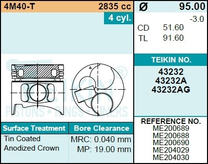 Поршнекомплект 43232 0.50 43232050 TEIKIN